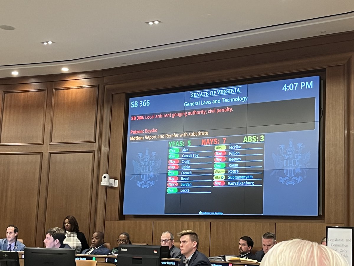 Today members of the GA voted to protect housing opportunity and reject a policy that has never worked.  lis.virginia.gov/cgi-bin/legp60… went down!  Hopefully local gov will focus on what really needs to be done which is removing barriers to development and promoting housing opportunity.