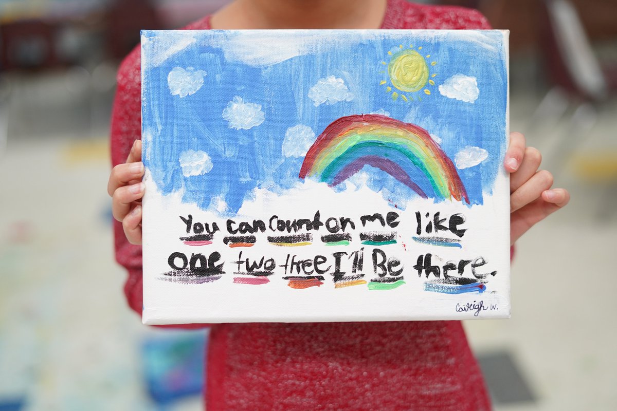 MrsOArtStudio's tweet photo. A beautiful gift with the sweetest message. I have the most wonderful students. πβ€οΈ
@CuCPS #wearecucps #ccesdukes #bearainbow https://t.co/Y1RIi4I5u1