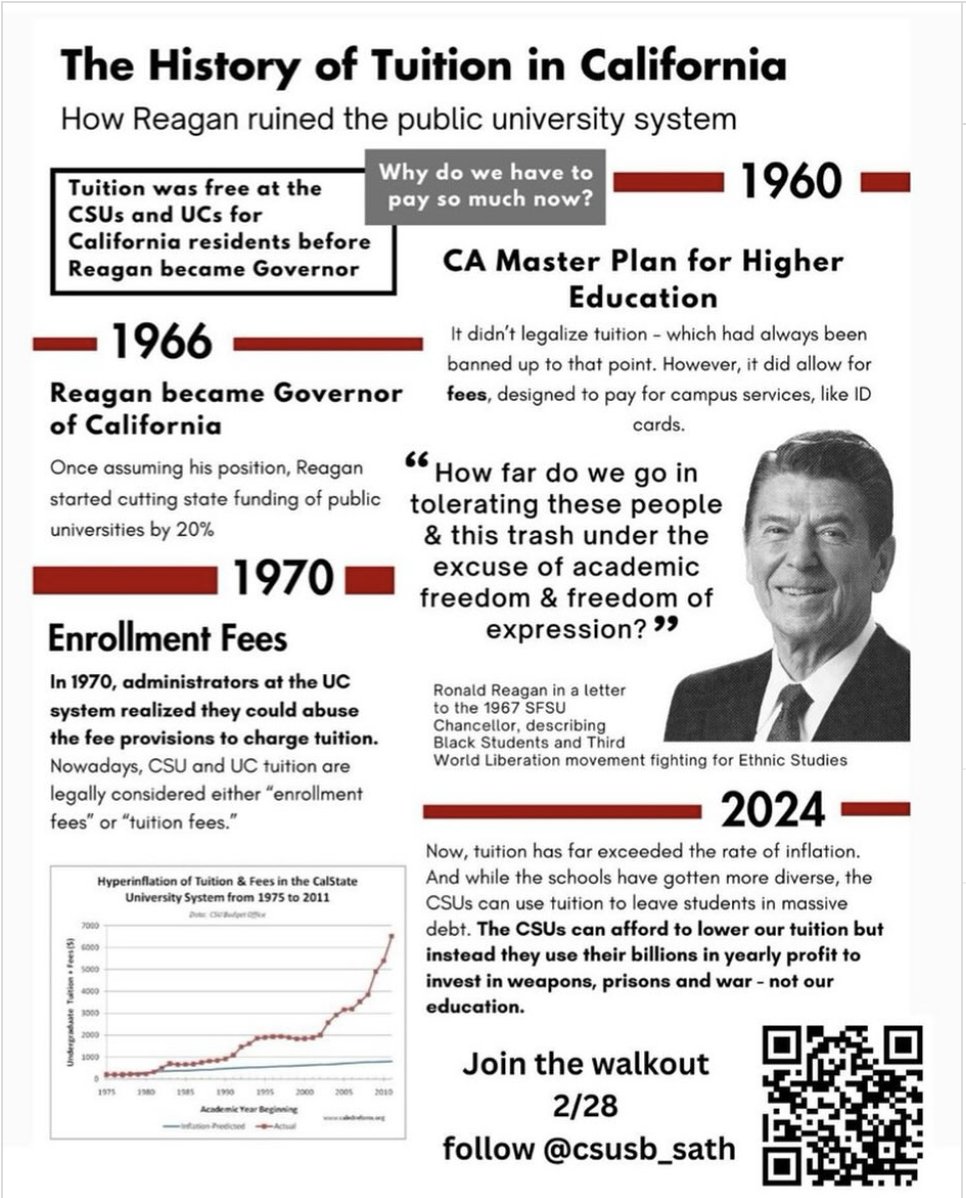 Repost from @csusb_sath
Reagan ruined the public university system, say NO to the tuition increase and walkout on 2/28 
@ 12pm! 
Credit flyer: @sfsustudentunion 🖤
See this Instagram post by @cfasfstate instagram.com/p/C3BzXGprtNA/…
