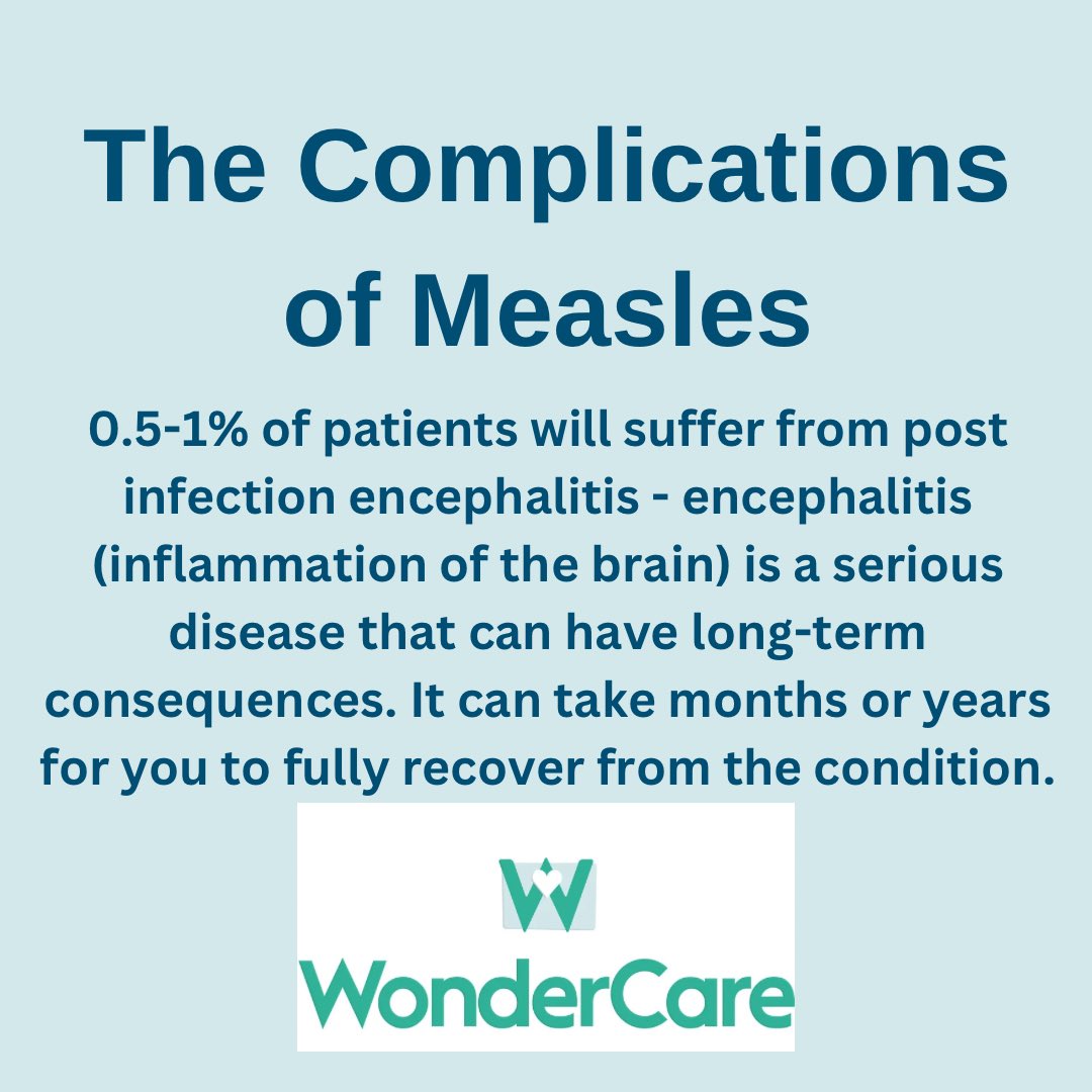 Measles Complications Measles Wikipedia