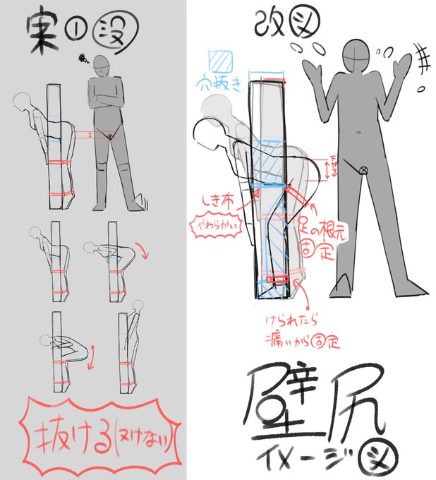図案
やっぱりいつもの壁尻が好きなの再確認した 