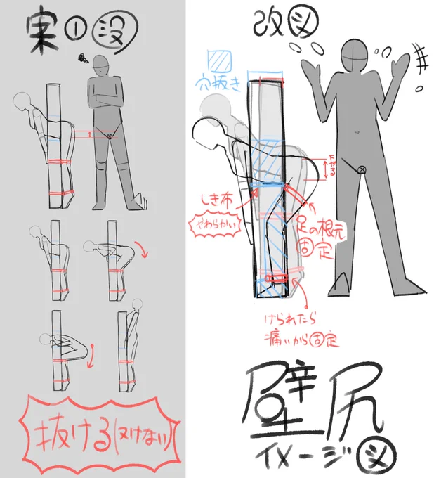 図案
やっぱりいつもの壁尻が好きなの再確認した 