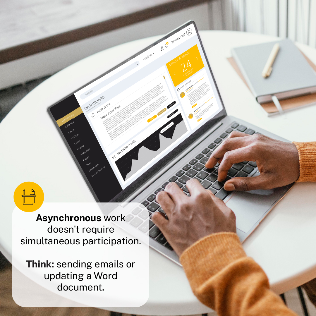 TEAM_Intl's tweet image. Work's evolving faster than ever! ️And to stay ahead, understanding new trends is key. So, here's a quick explanation of the difference between #Asynchronous vs. #Synchronous work: 
Visit our #blog to learn more 👉rb.gy/97jark