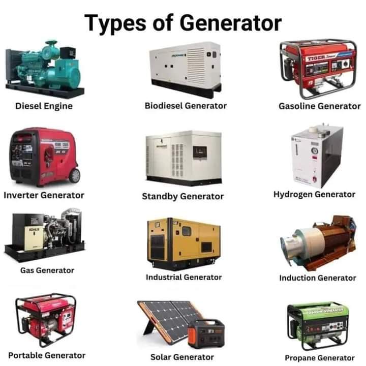etechnology007's tweet image. #electronics #electricity #ElectricalWork #electricalengineering #engineer