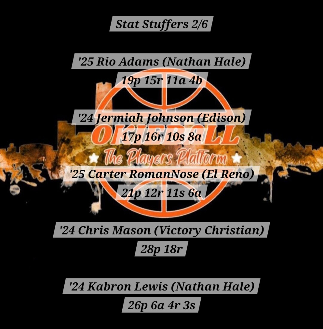 OkieBall Stat Stuffers of the night 📝