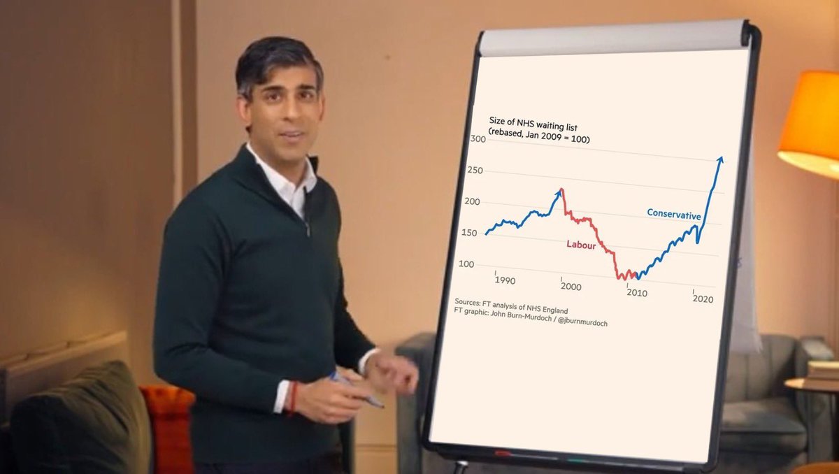 wesstreeting's tweet image. 
