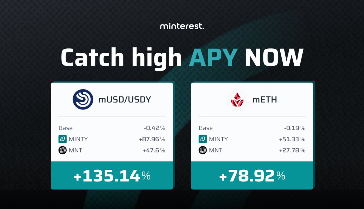 Grab your chance to get high APY on $USDY / $mUSD & $mETH! 🔥 Unlock the highest sustainable yields on @Minterest, the only DeFi protocol returning 100% of fees to its users.