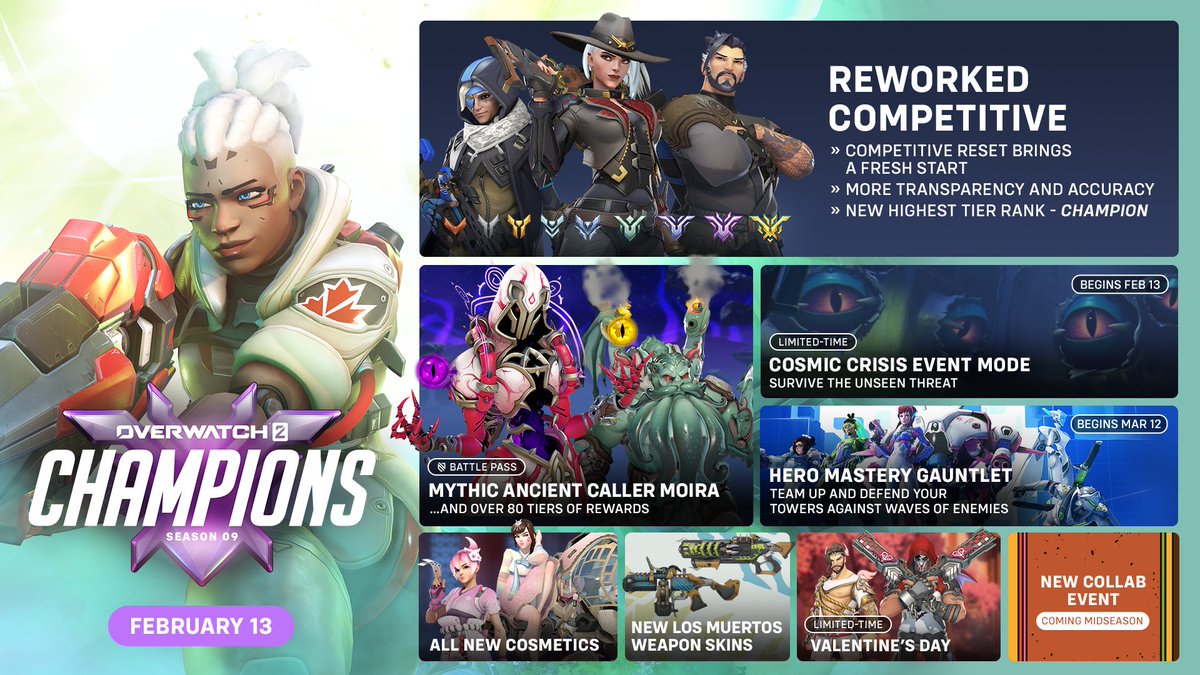 OverwatchNaeri's tweet photo. Overwatch 2 Season 9 New Update Roadmap Revealed 🗺️

🏆 Reworked Competitive Play
👁️ New Mythic: Ancient Caller Moira
🐙 Cosmic Crisis LTM
⚔️ New Weapon: LOS MUERTOS
🤠 New Collab Event: Cowboy Bebop https://t.co/Ictm0yOV0T