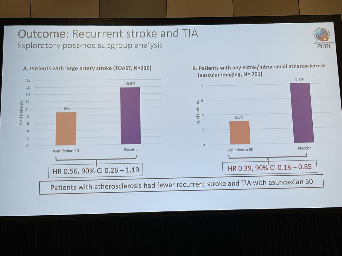 sleiman_jamal's tweet photo. Should Antiplatelet monotherapy be the Standard care for ESUS? Or are there more tailored approach? What about the risks of bleeding with anticoagulation and DAPT? Innovative debates #ISC24 @JayDoliaMD @StrokeAHA_ASA @AANmember @ShadiYaghi2 @niravbhatt1234 @LiqiShu @DiogoHaussen https://t.co/o9PfH8CeSW