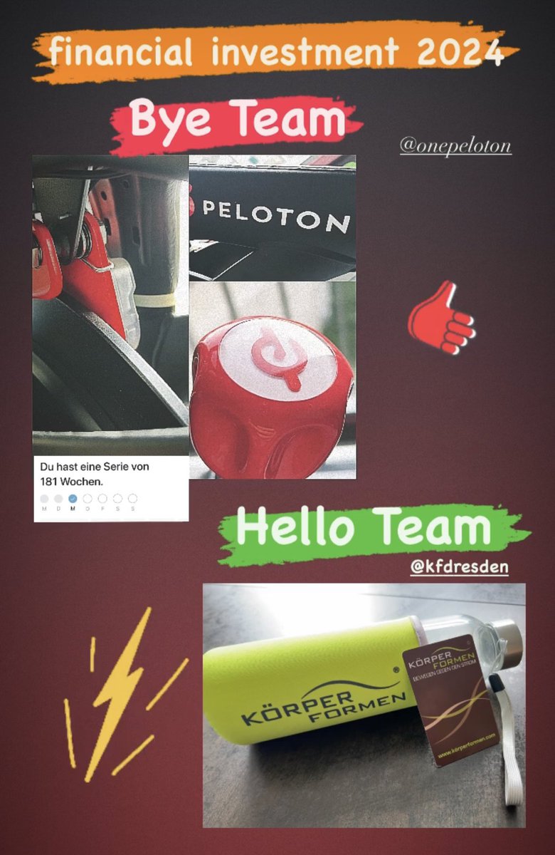 Projektphasen Budgetverteilung 2024😎