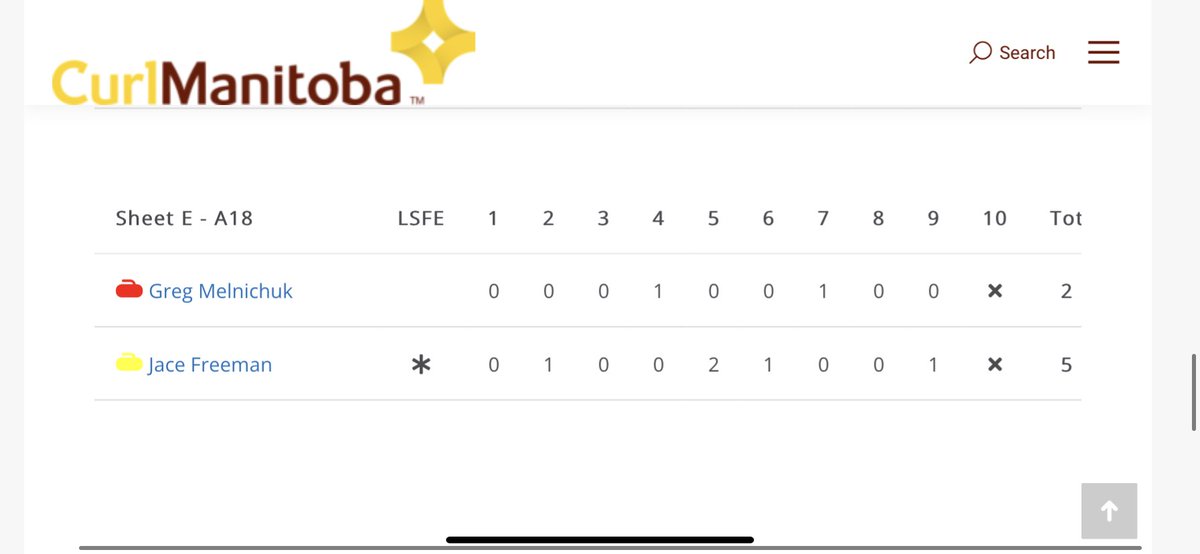 The first draw is now complete, and here are your five score lines for the games. An early upset as the Jesse Janz rink defeats Sean Grassie 8-6.

Plenty of great curling to come!
#Viterra2024Stonewa