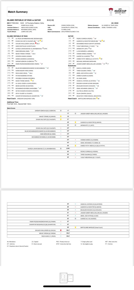 AFC Media and Broadcast Operations tweet media