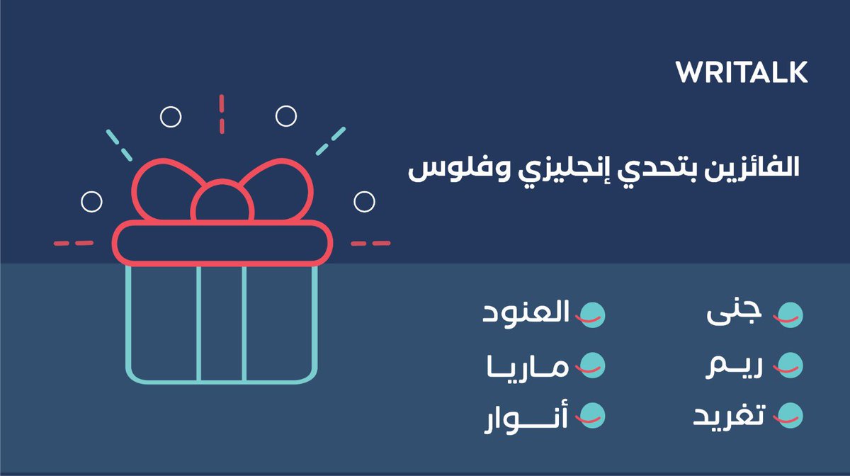 writalkapp's tweet photo. ألف مبروك للفائزين معنا بـ1000 ريال 
في تحدي #إنجليزي_وفلوس 💸

وما زالت الفرصة متاحة للإنضمام 
https://t.co/6iRsFS3ifB https://t.co/KmWQnDuPDT