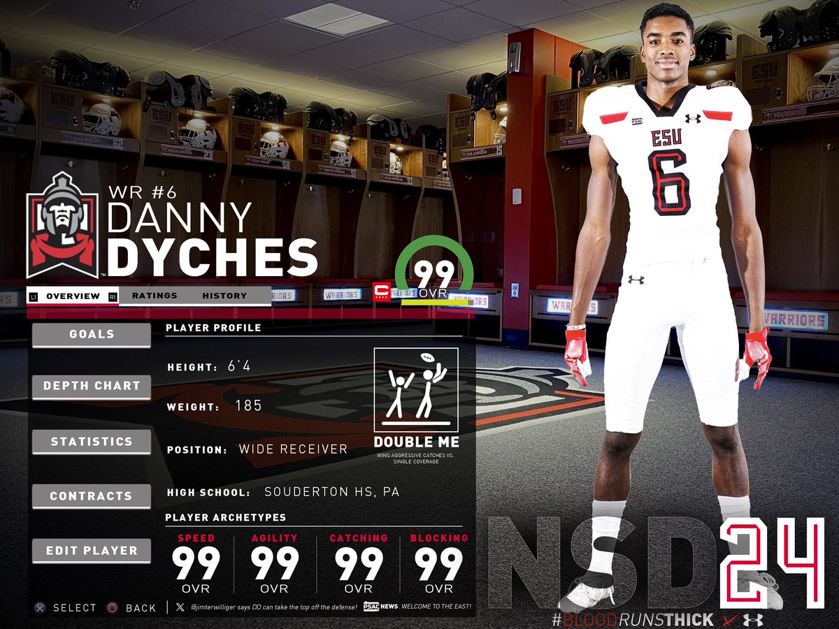 ESU Football (@esu_football) on Twitter photo Welcome to 📍𝘞𝘩𝘦𝘳𝘦 𝐖𝐀𝐑𝐑𝐈𝐎𝐑𝐒 𝘉𝘦𝘭𝘰𝘯𝘨 <a href="/DychesDanny/">Danny Dyches</a>
esuwarriors.com/nsd24
𝗠𝗢𝗥𝗘 𝒾𝓃 2️⃣4️⃣
#BLOOD𝘙𝘜𝘕𝘚𝐓𝐇𝐈𝐂𝐊💯 Welcome to 📍𝘞𝘩𝘦𝘳𝘦 𝐖𝐀𝐑𝐑𝐈𝐎𝐑𝐒 𝘉𝘦𝘭𝘰𝘯𝘨 <a href="/DychesDanny/">Danny Dyches</a>
esuwarriors.com/nsd24
𝗠𝗢𝗥𝗘 𝒾𝓃 2️⃣4️⃣
#BLOOD𝘙𝘜𝘕𝘚𝐓𝐇𝐈𝐂𝐊💯