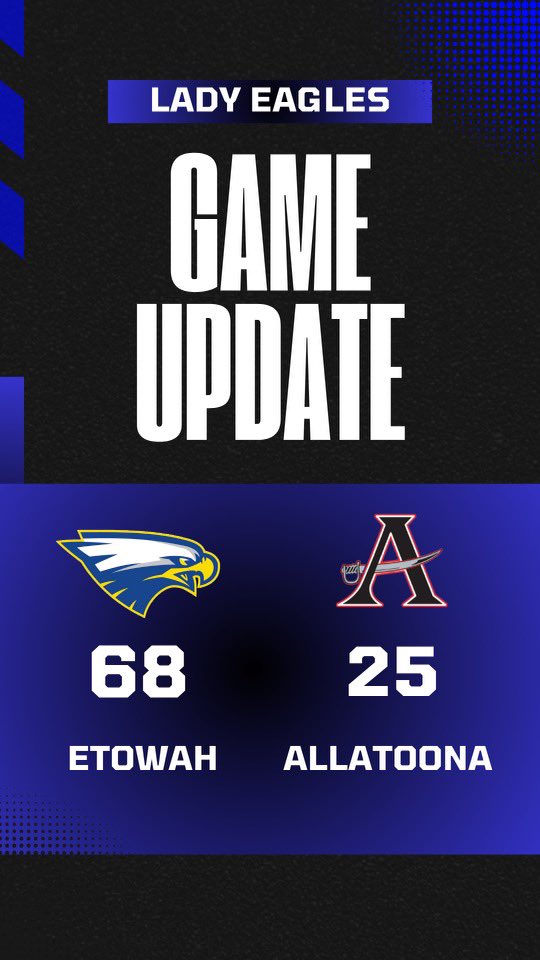 Ended regular season with a Win last night! Next up, Region Tournament! 

Stats: 
<a href="/_marleestoeckl/">marlee stoeckl</a> 20 pts 3 rebs (5 3s 👀)
<a href="/Taylorwills01/">Taylor Wills</a> 15 pts 3 rebs (5 3s 👀)
<a href="/SavAparicio_27/">Savannah Aparicio</a> 11 pts 5 rebs 5 stls
<a href="/meganreed2024/">Megan Reed</a> 7 pts 6 rebs 5 stls
R. Hall 7 pts