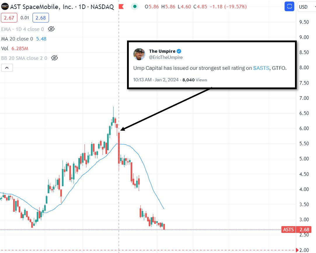 EricTheUmpire's tweet photo. $ASTS We tried. https://t.co/7Vd9lbocfn