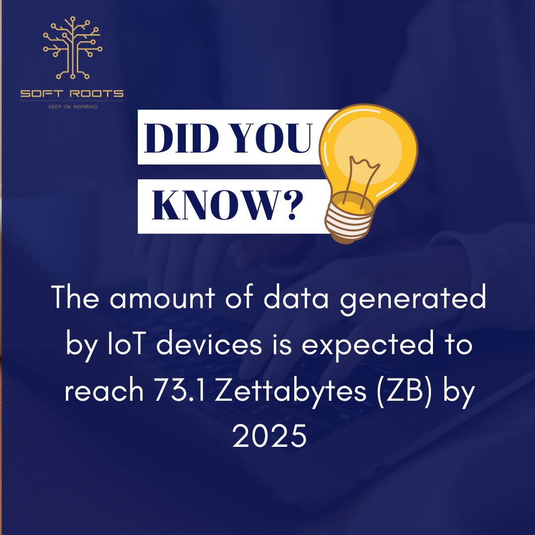 Softroots_Tech's tweet photo. Did You Know? 💡
#factsdaily #didyouknowfacts #didyouknowfacts #didyouknowchallenge #funfacts #FunFactWednesday #FunfactChallenge #softwarecompany #SoftwareQuality #softwaremaintenance #softwaretesting #factoftheday https://t.co/efA9zSuN0W
