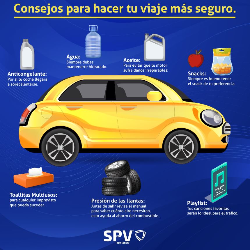 ¡Haz de tu viaje una experiencia segura y placentera con estos consejos! 🚗✨ 🧴 ¡Viaja seguro y sin preocupaciones! #ViajeSeguro #ConsejosViaje