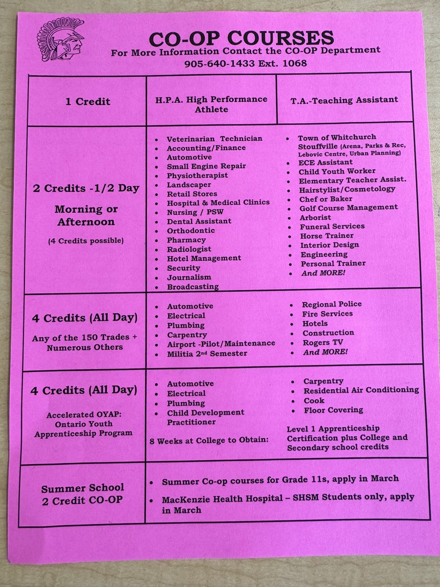 Thank you Mr. Cuillerier for an awesome Co-Op presentation for our Grade 10 students!