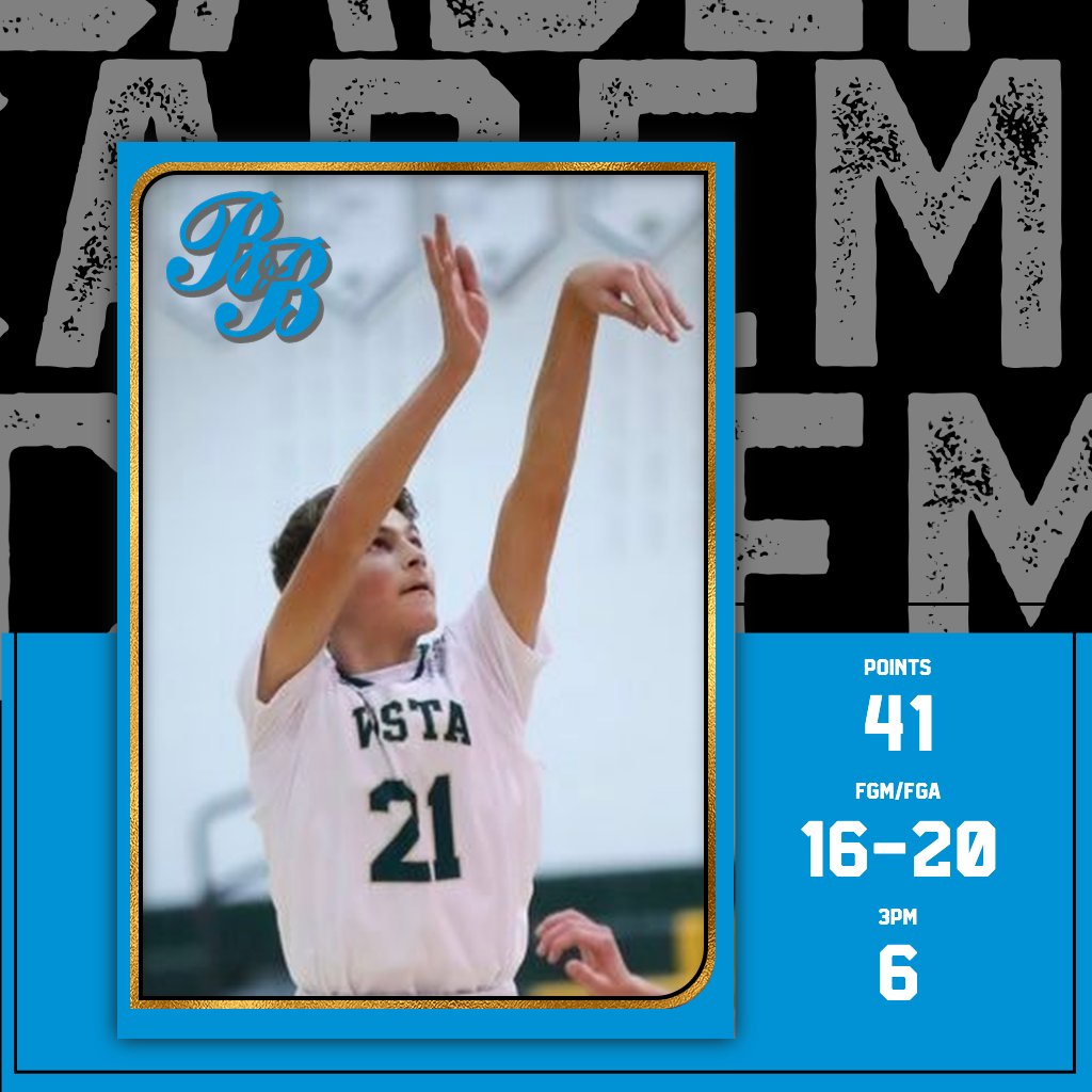 B&B Academy (@bandb_academy) on Twitter photo Last night, Cal Baskind was on 🔥🔥! He scored a game high 41 points (Mountain Vista Single Game Record), making an impressive 16 out of 20 field goals, including 6 three-pointers. <a href="/Caleb_Baskind/">Caleb Baskind</a> Last night, Cal Baskind was on 🔥🔥! He scored a game high 41 points (Mountain Vista Single Game Record), making an impressive 16 out of 20 field goals, including 6 three-pointers. <a href="/Caleb_Baskind/">Caleb Baskind</a>