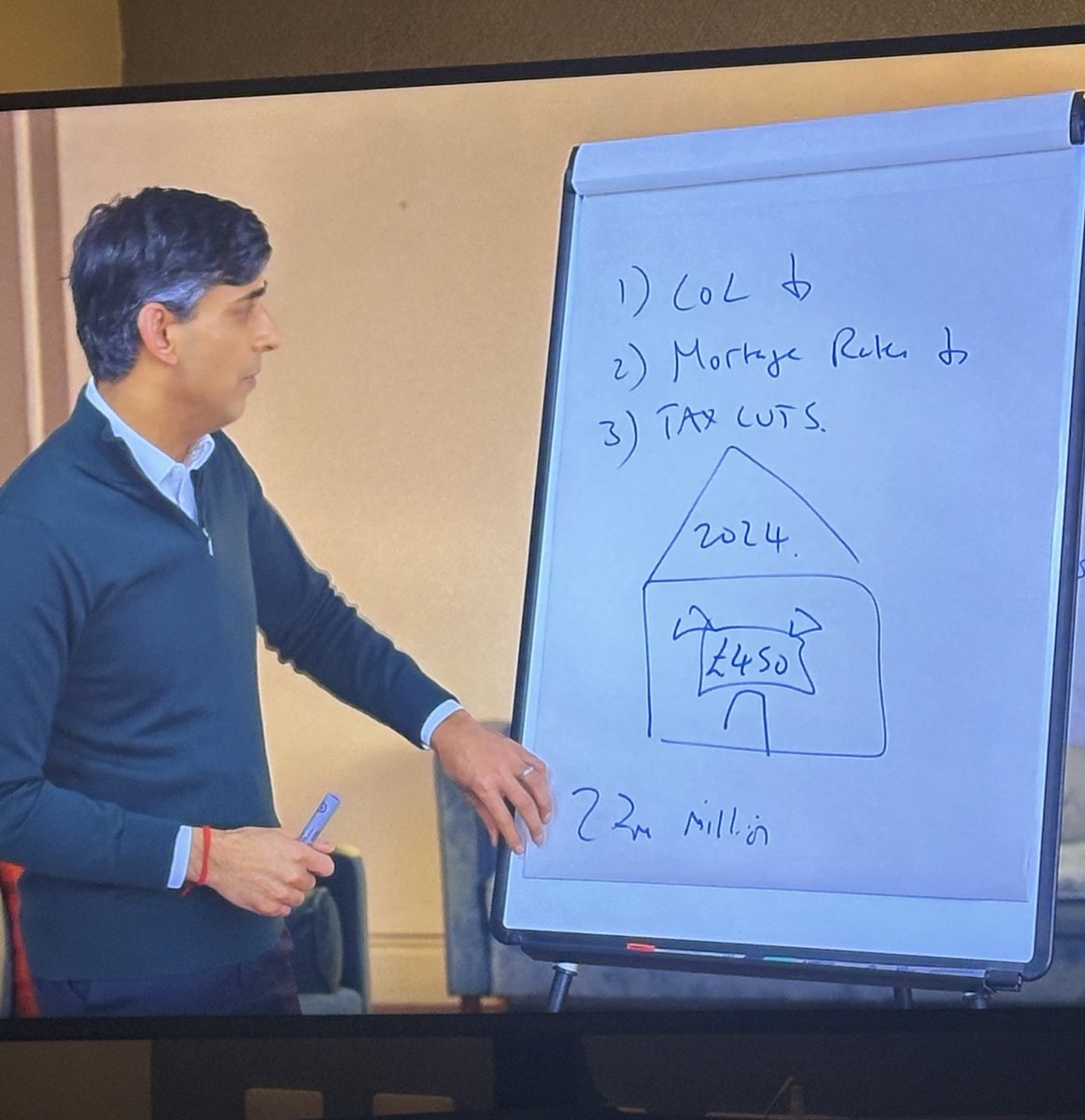 🤦🏼‍♂️ Handwriting and Spelling are clear issues here!  #highstandards <a href="/RishiSunak/">Rishi Sunak</a>