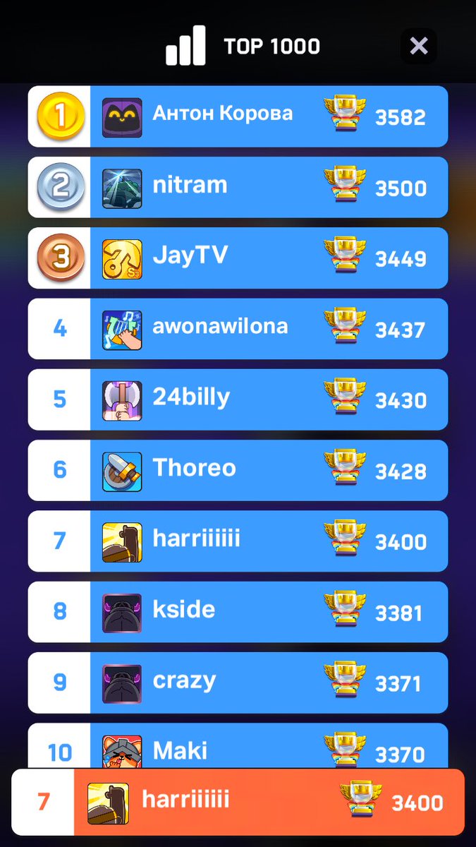 finish the push of today, also FA for this competition 
push terminado por hoy, además me pongo FA para esta competición por el cambio de meta 
RT app