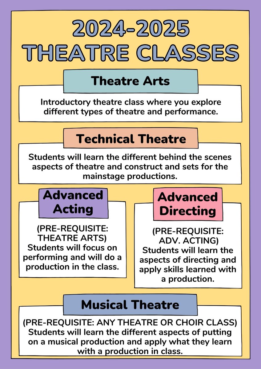 Are you interested in taking a theatre class next school year?  Here is what is available!