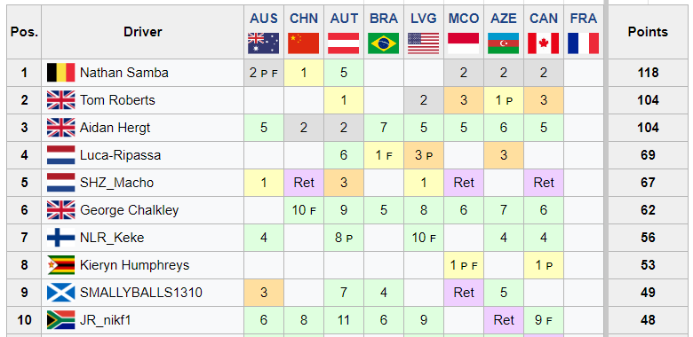 Home of Racing tweet media