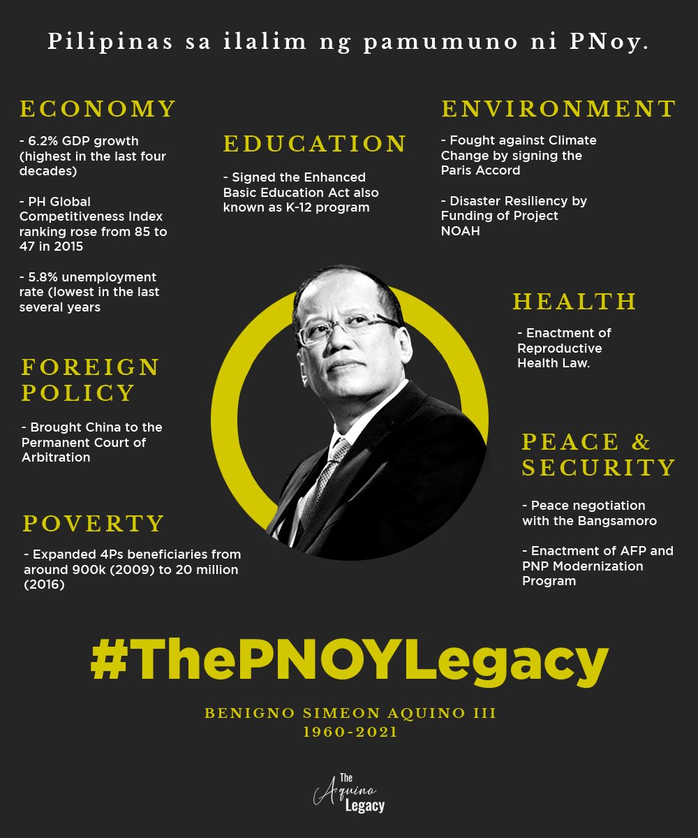 56audrey57's tweet image. #SalamatPNoy💛💛💛
Remembering your Birthday Feb. 8, 1960-2021
Ctto.