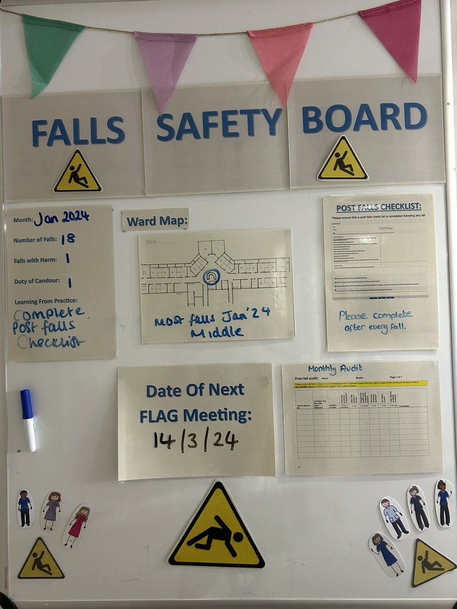 Alongside our safety huddle board we have a falls safety board, to support with completion of paperwork, reviewing our patients and to learn as a team #patientsafety