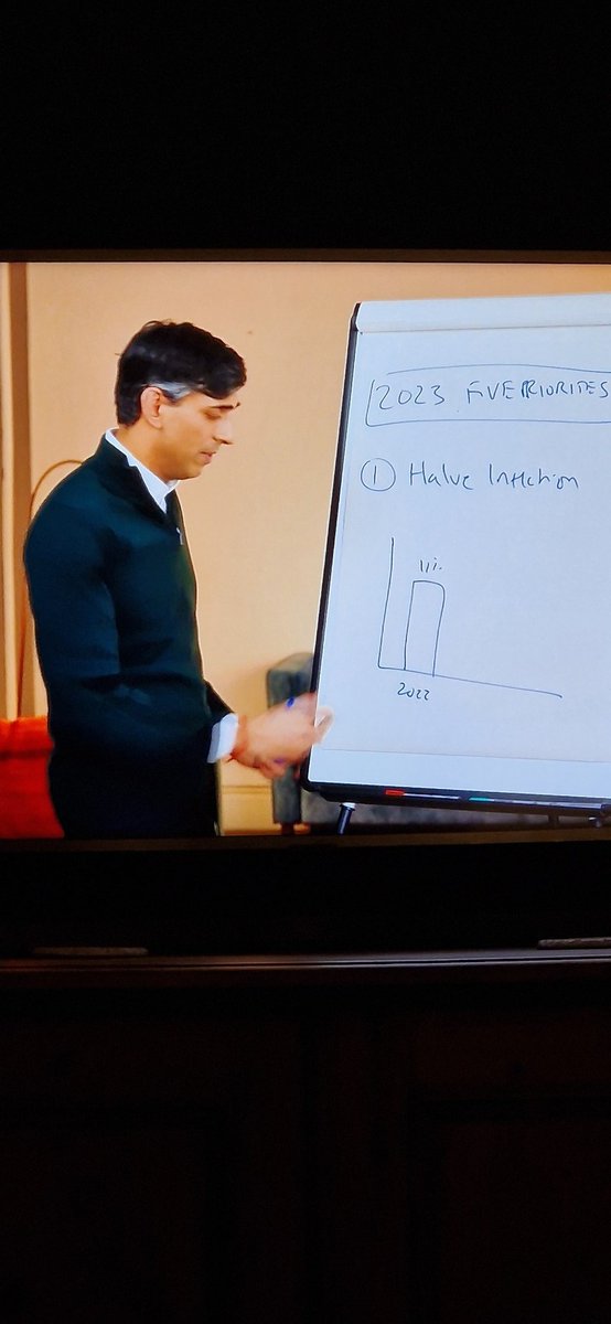 Open University has gone downhill over the years. 

#Torywankers