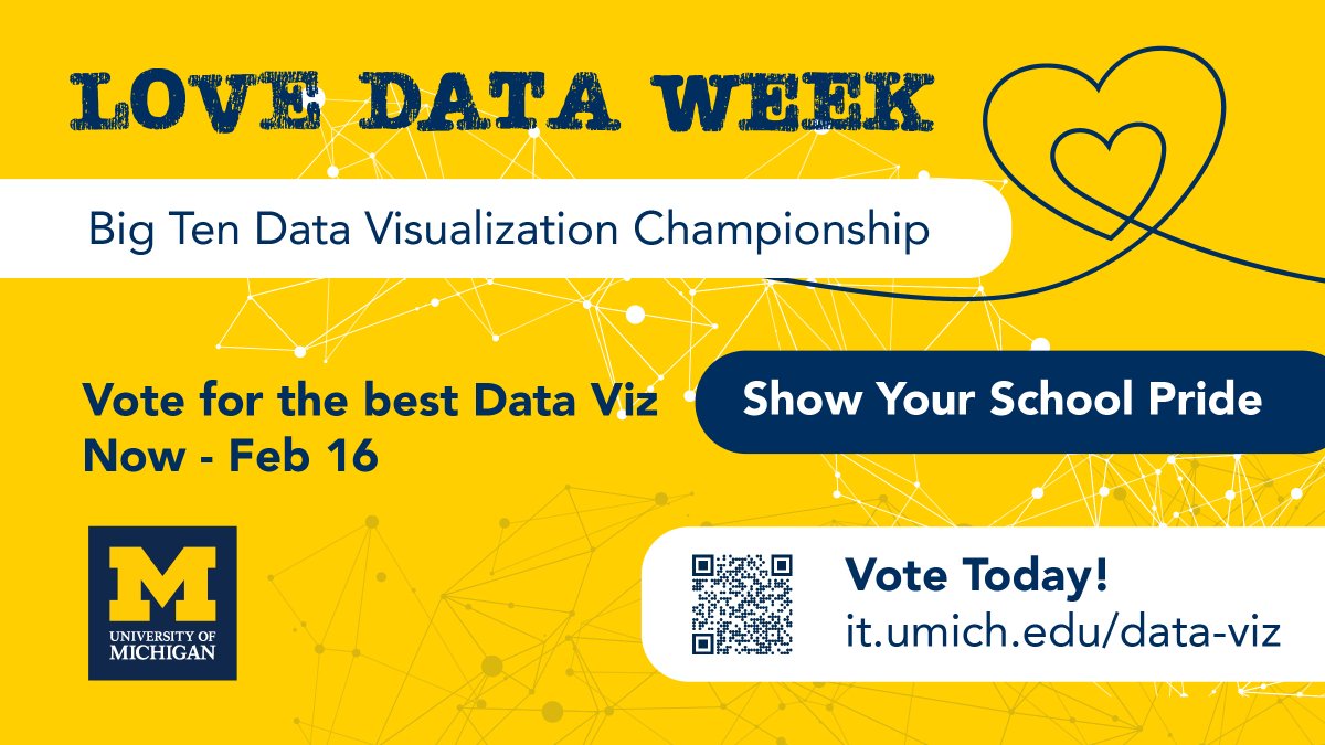umichTECH's tweet image. Elsie Lee-Robbins and Christopher Gardner represent @UMich in the Big Ten Data Viz Championship! Show your U-M pride and vote for the BEST data visualizations. Voting is open now through noon on February 16: it.umich.edu/data-viz #Big10 #datavizualization #GoBlue