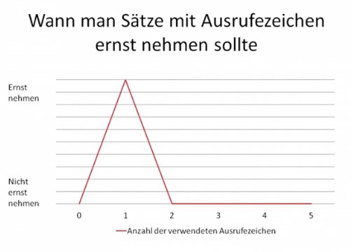 <a href="/Kachelmann/">Jörg @kachelmann anderswo: @realkachelmann</a>