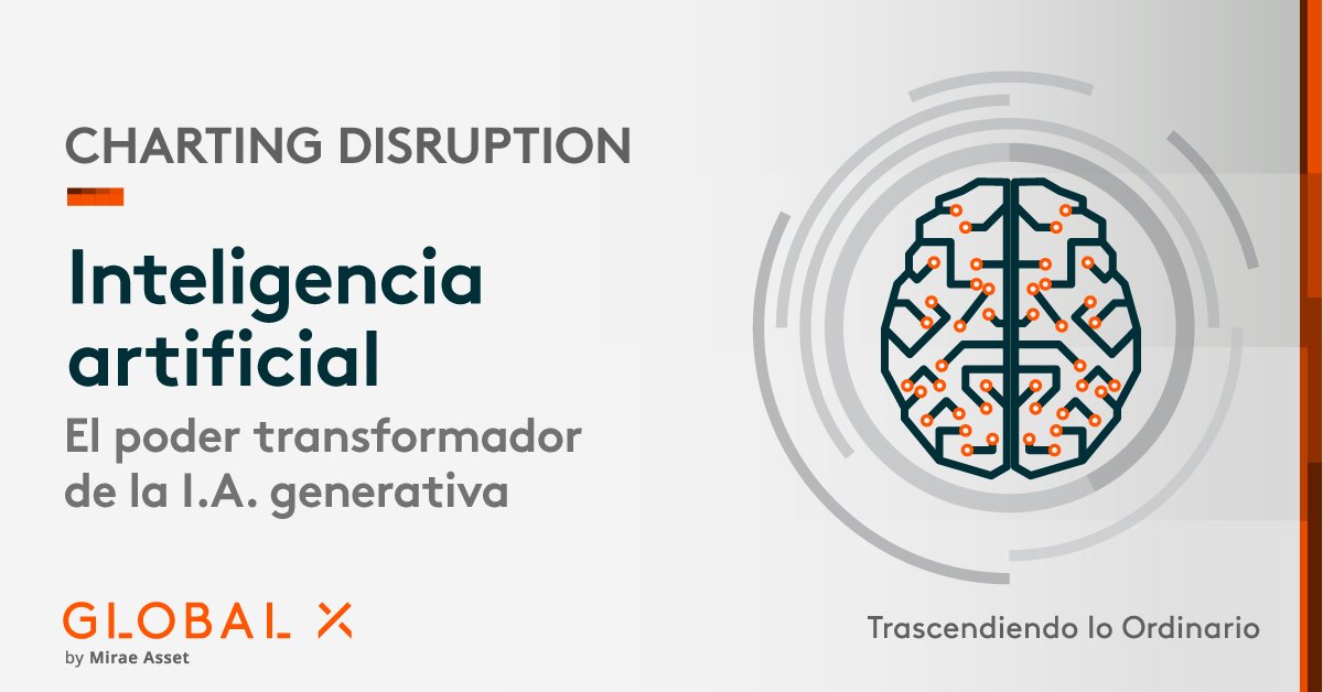 Global X ETFs LATAM tweet media