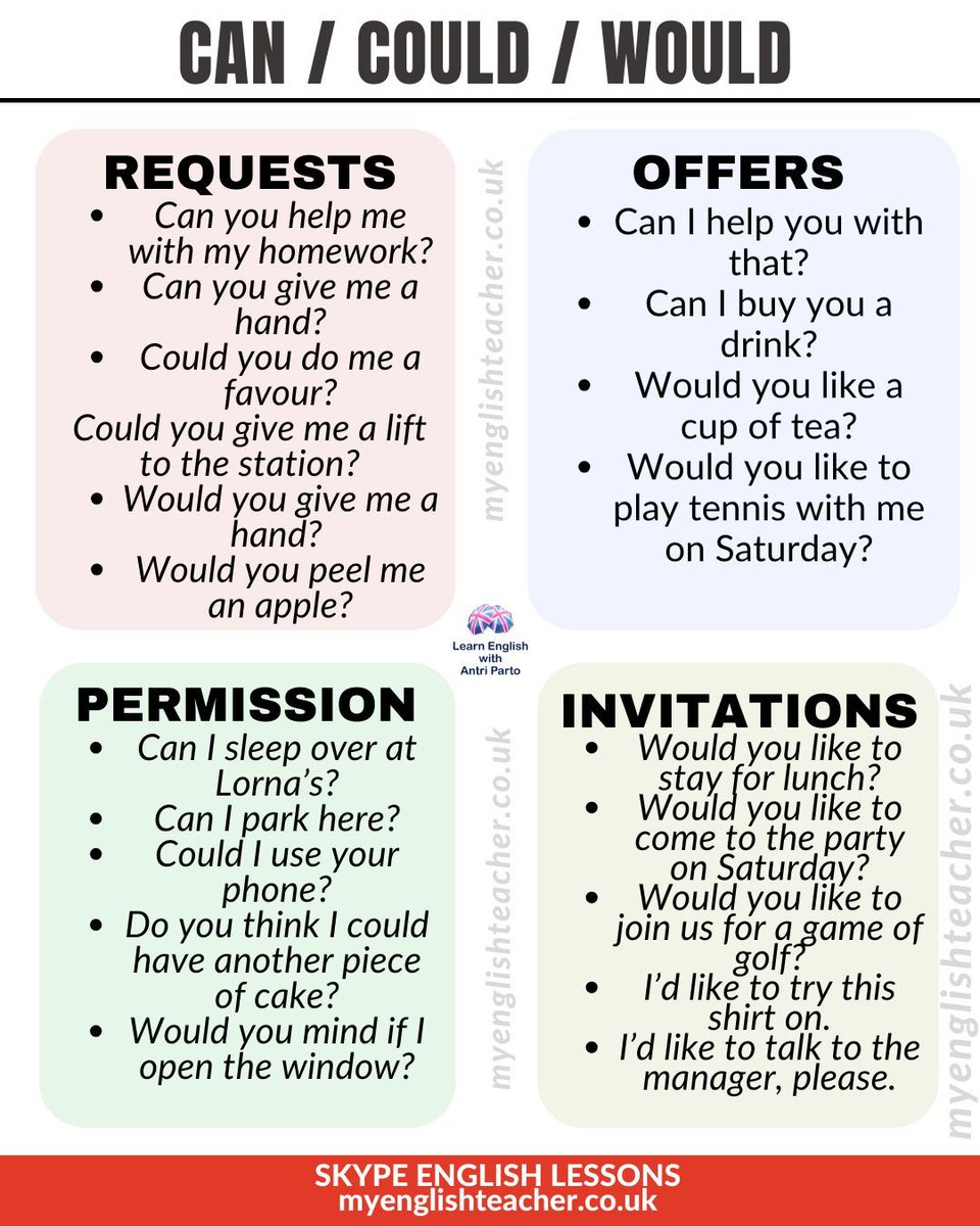 langsense's tweet image. #modalverbs
#english