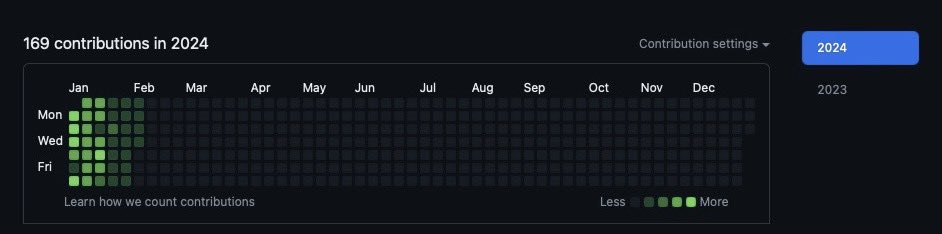 stella_0x01's tweet image. 🐿️ Day 37 of #githubstreak ‘24