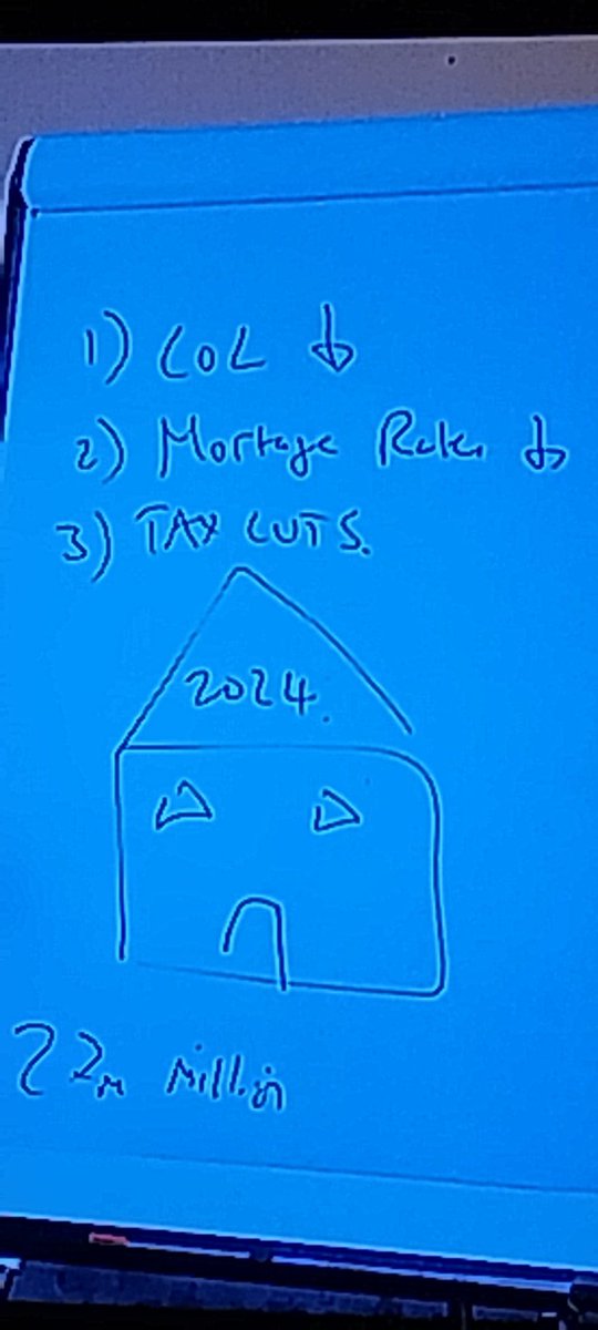 fozzy21124's tweet photo. Nice (????) Party Political Broadcast from @Conservatives PM @RishiSunak Why did the house in thr picture look so miserable? Because it reflects the truth of a typical UK household.
Times up. Vote for an alternative.
@UKLabour @LibDems @GreenpartyukRBX #anybodyelse https://t.co/hpzgiOWeOJ