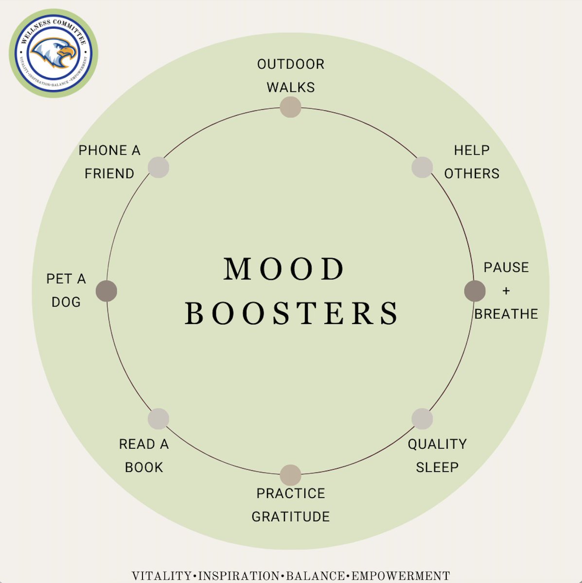 VibeWithHawthorn tweet media