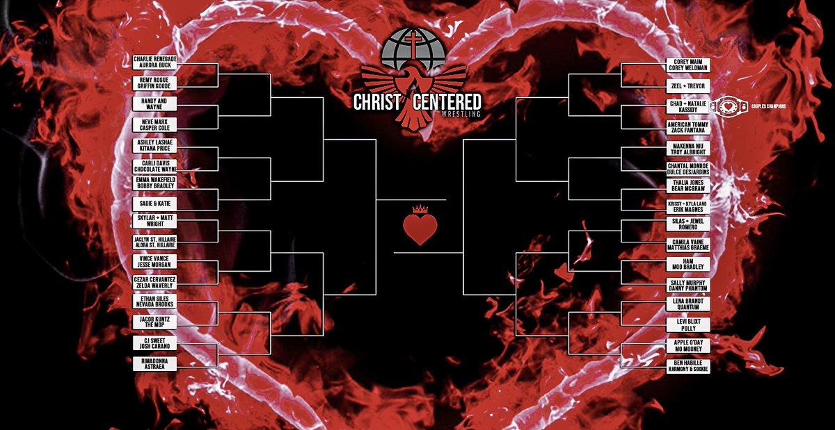 Written card located here: 
docs.google.com/document/d/1uv…