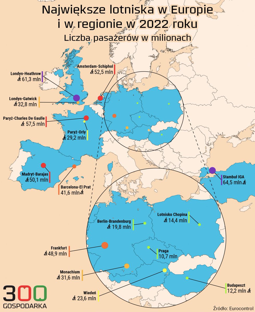 MarekChadzynski's tweet photo. Hej @OficjalneZero, wasza debata o cpk nieźle się zapowiada, ale jednak nasze grafiki są chronione prawem autorskim i nie można ich ot tak sobie przerabiać, zwłaszcza wycinajac nasze logo i nie podając źródła. Trochę słabe @wina_Mazurka @RozekTom. https://t.co/HkdVByBvAD