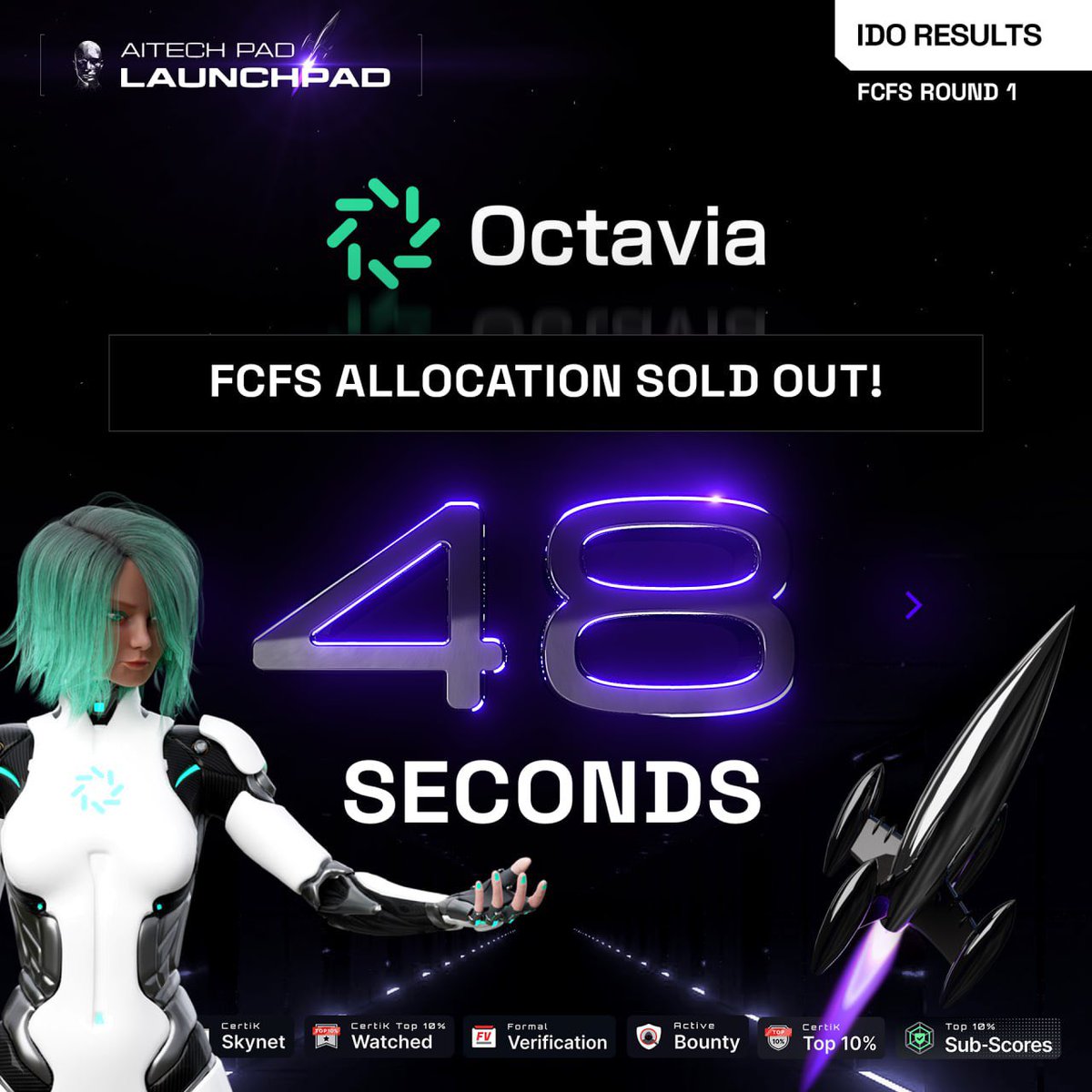 🔥 FCFS: SOLD OUT IN 48 SECONDS! 🌟 @OctaviaToken FCFS on @AITECHPad sells out in 48 seconds. Stay tuned for the Token Generation Event (TGE) happening on 20th February. 📈 Private Round 🏦 $100,000 of $VIA 🔗 aitechpad.io/project/octavia