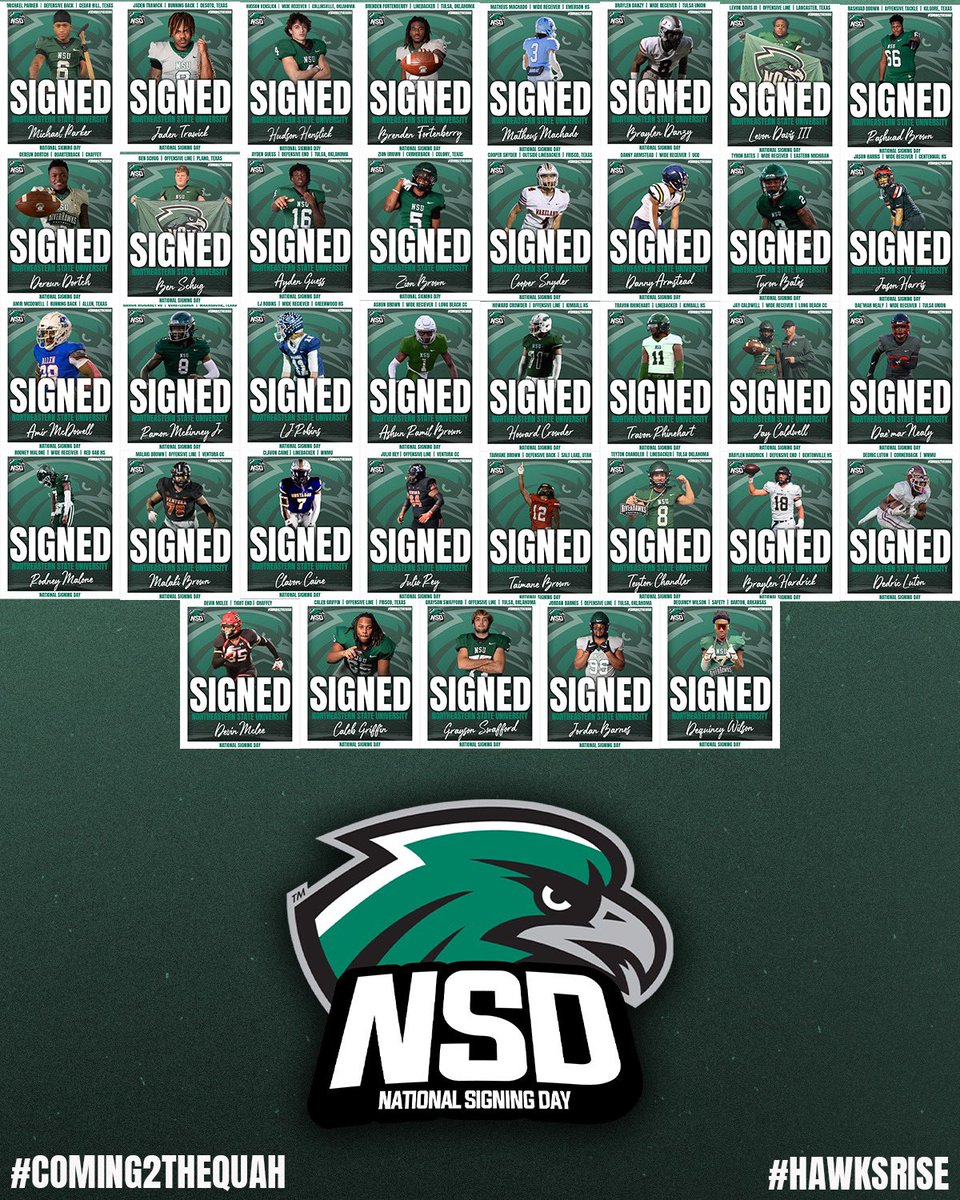 Excited to announce our 2024 Signing Class for @NSU_Football .. We added 37 difference makers that bring Size, Skill, and Speed to our Team! The Future is Now!! #Coming2TheQuah #HawksRise 👀🦅🔥🦅🔥🦅🔥🦅🔥🦅🔥🦅🔥