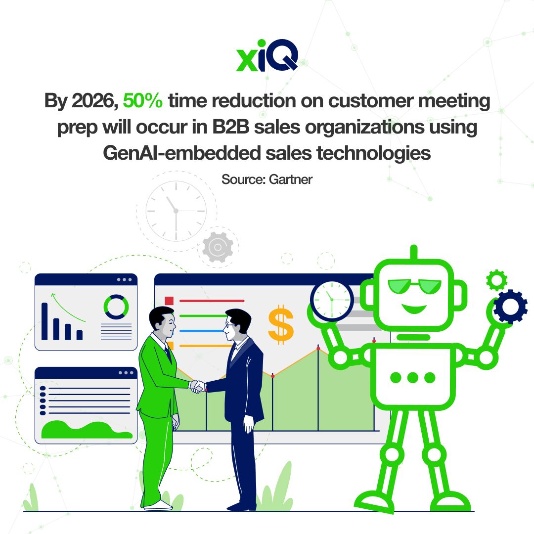 UsmanMSheikh's tweet photo. Big news for B2B sales! 

@Gartner_inc sees a 50% cut in meeting prep time by 2026 with AI tech.

Gilroy by @xiQinc is here to lead the charge, optimizing sales with smart insights. 

Elevate your sales game with xiQ.

Book your personalized demo: https://t.co/YE0LfTaFCj https://t.co/pVAZkrzu3h