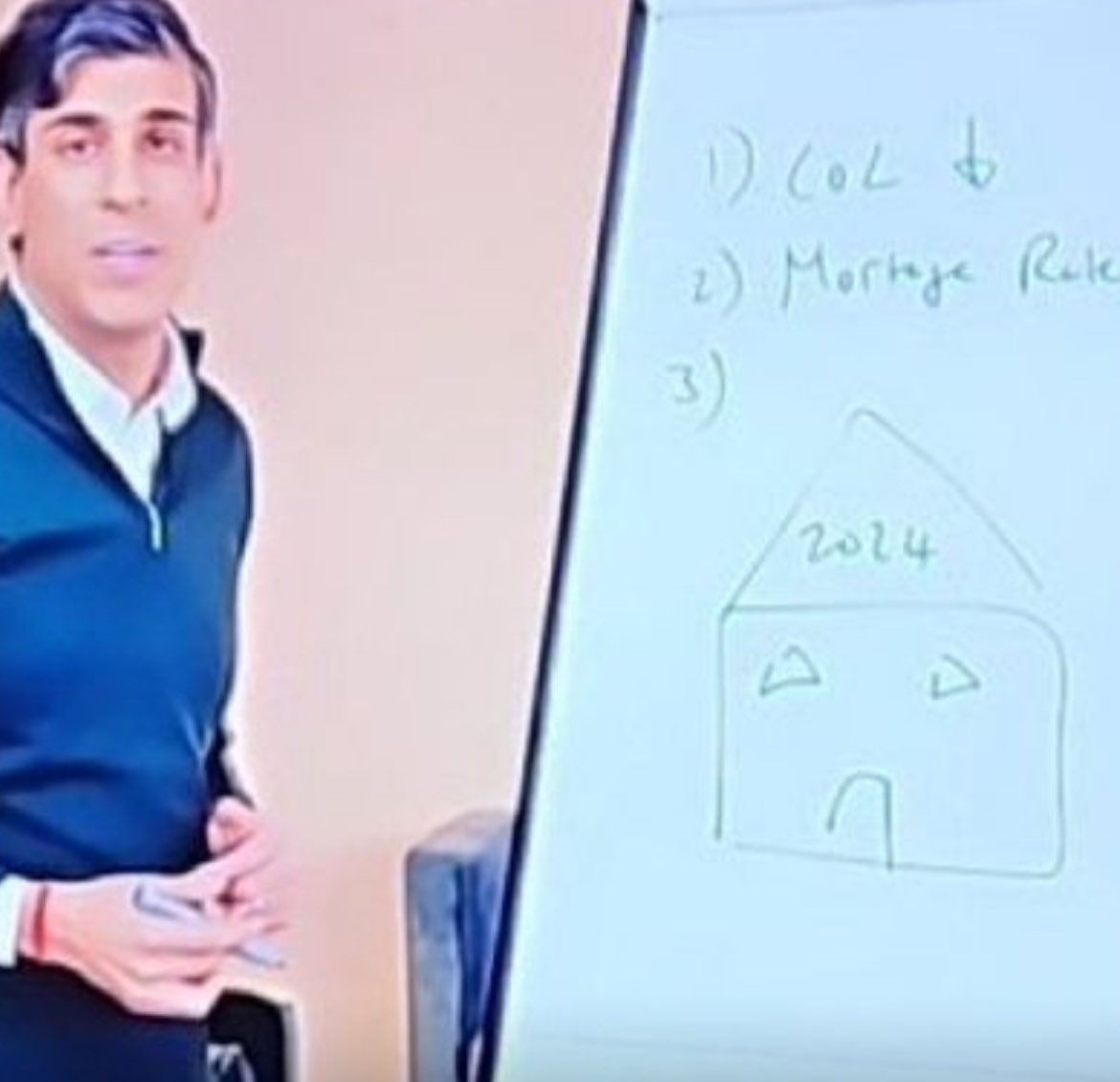 productguy1980's tweet photo. Looks like houses will be sad and lols are on the way down this year. #flipchart https://t.co/0SCRSzgmzz