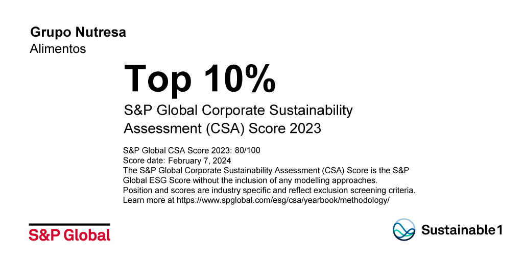 Grupo Nutresa has been included in the 2024 S&P Global Sustainable1 Sustainability Yearbook, being recognized in the top 10% of the Food industry, based on the evaluation of over 9.400 companies from 62 different industries bit.ly/49qo5Hr bit.ly/SPG2024GN