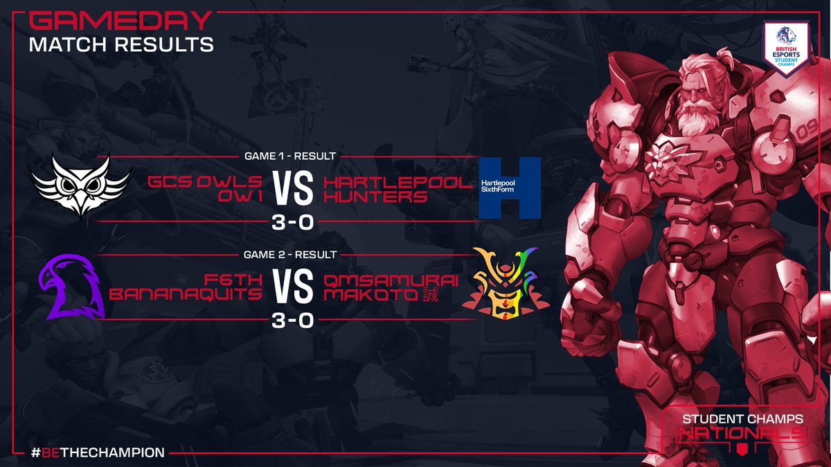 What a day of Overwatch2

Congratulations to the teams taking home 3 points!

and of course our amazing broadcast team for putting together such a show!
<a href="/Puppehpower/">Alex “Puppeh” Puplett</a>, <a href="/Pro_Suzie/">Suzie 🌸</a> and <a href="/littlejoeow/">Little Joe</a>
<a href="/Daineal/">Dainéal 🇮🇪</a> @ConnyCJA and <a href="/Miki_Prod/">Miki</a>

What should we stream next week?

#BeTheChampion