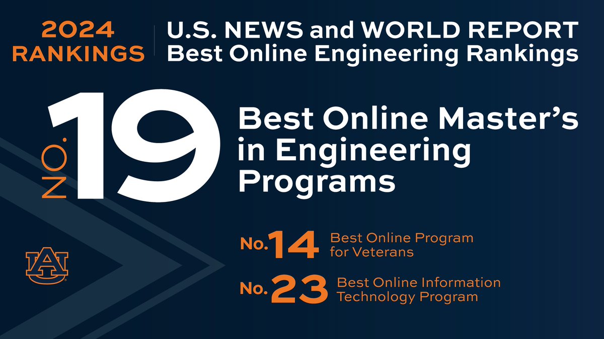 Auburn University Ginn College of Engineering tweet media