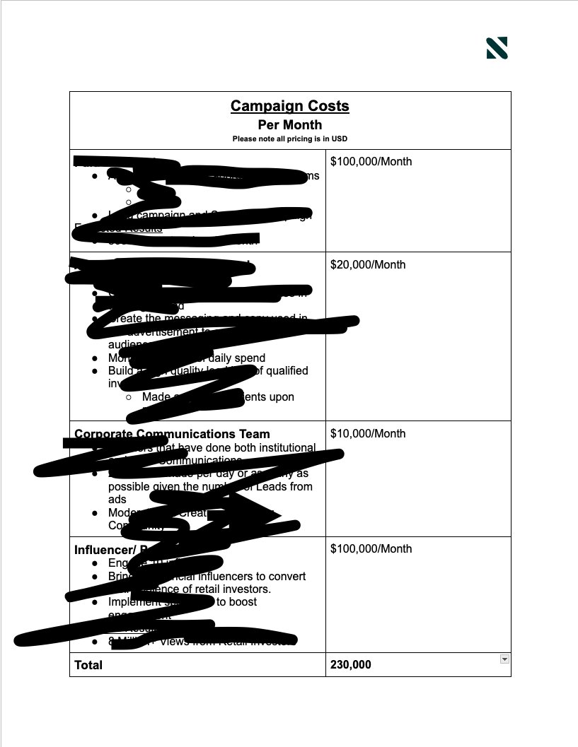 $230,000 Scope of Work.

About to Close.

Want to know how to get deals like this?

Like, Comment &amp; RT