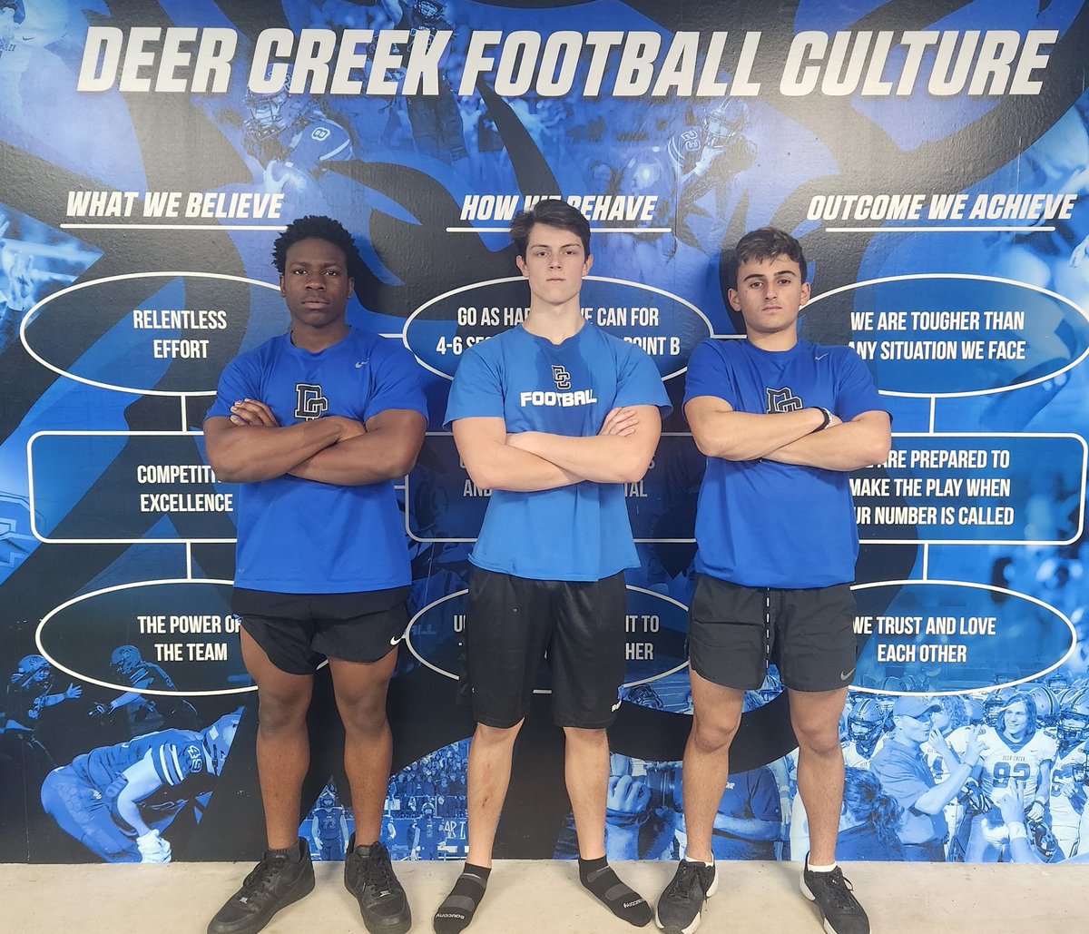 Congrats to our Week 1 BEASTS of the week. Three young players carrying on The Creek standard of work. The future is bright! Eneas Posa Borile - Jaden Richardson - Gage Gibbons