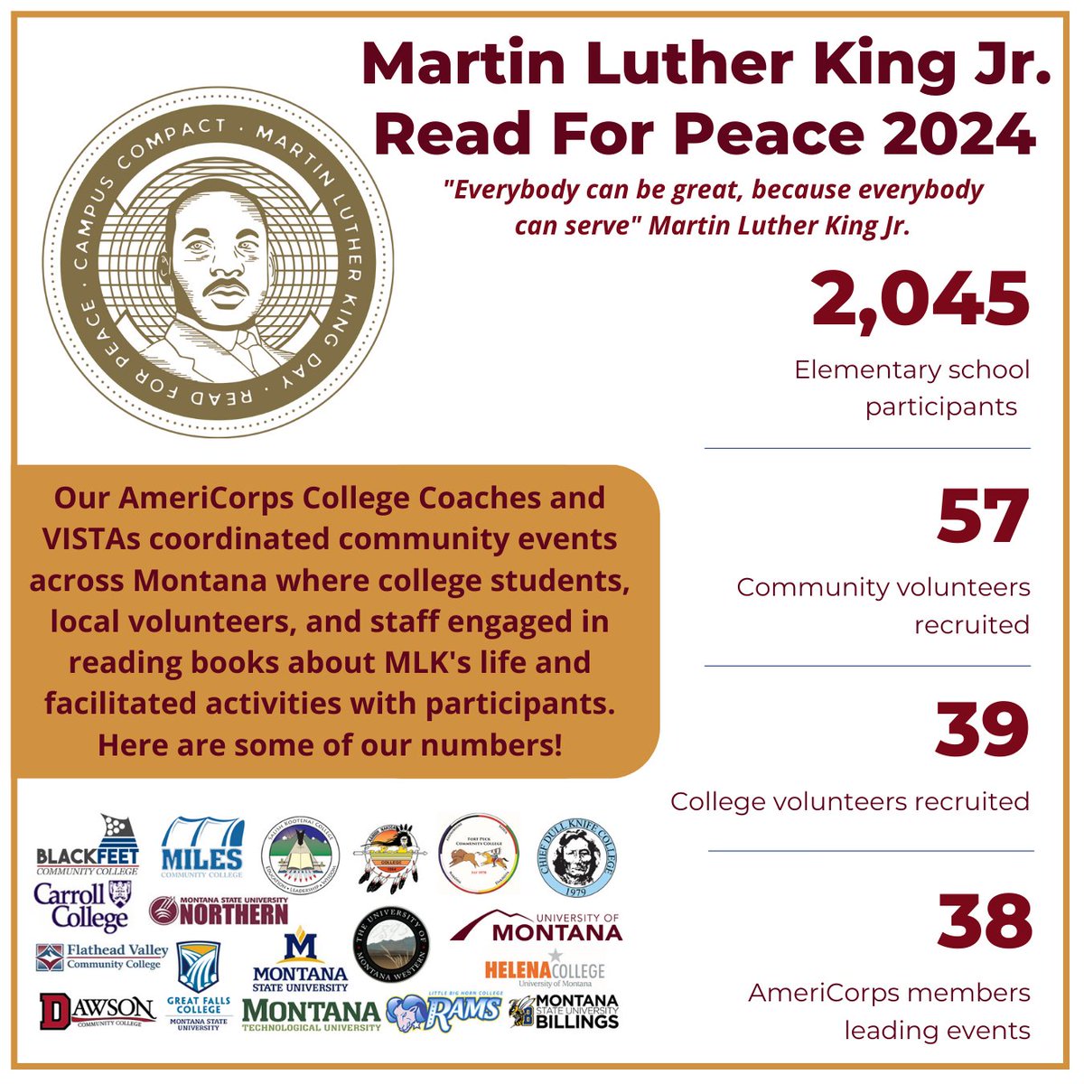 MTCampusCompact's tweet image. 